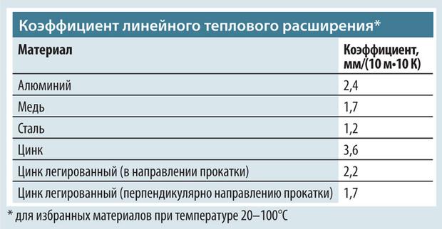 Кракен продажа