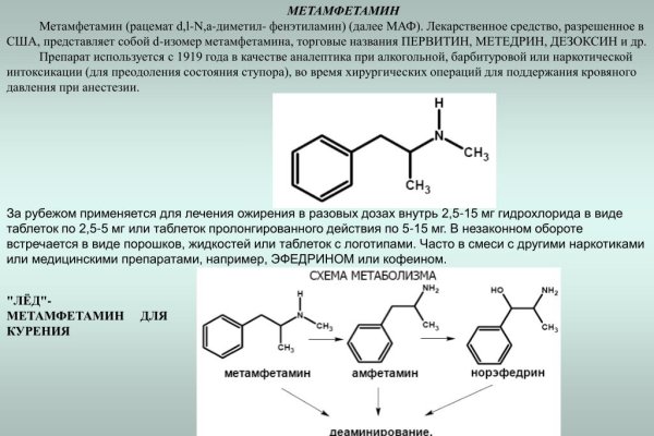 Кракен сайт сегодня